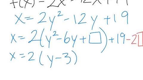 Completing the square to find the inverse