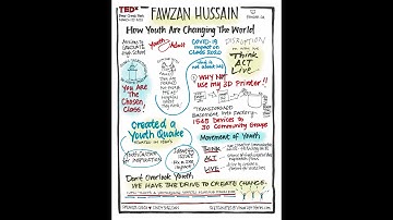Time Lapse Recording of Sketchnote for Fawsan Hussain