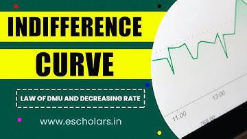 Indifference Curve Analysis | Microeconomics | Part 2 |#18| Economics | Chandan Poddar