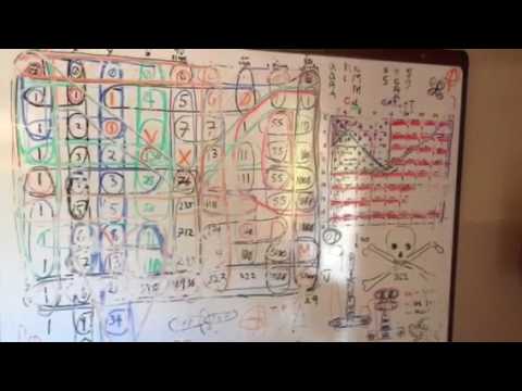 ahem ahm i hope gematria gets me now in plane sight