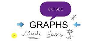 Drawing Graphs Easily (ANY JOB/GMAT/GRE/CAT/Bank PO/SSC CGL)