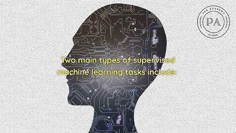 Azure AI-900 Prep: Exploring the Types of Machine Learning