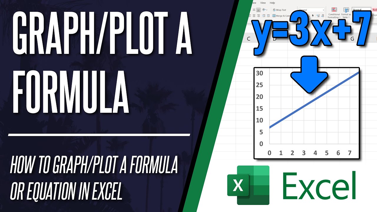 How to Plot or Graph a Formula/Equation in Microsoft Excel 