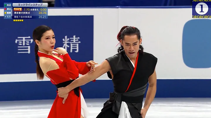 Kana MURAMOTO & Daisuke TAKAHASHI - RD - 2021 Japa...