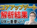 【2024年3月～4月】Googleコアアップデート、スパムアップデートを影響を徹底調査