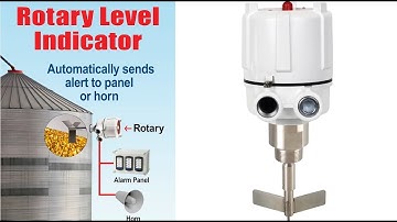 BinMaster Rotary Level Indicators | Gulf Atlantic Industrial Equipment
