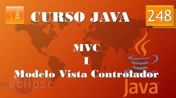 Curso Java. MVC I. Vídeo 248