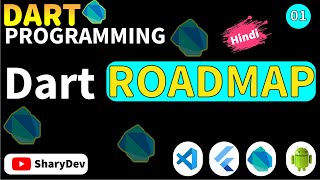 Dart Programming Road Map || Dart For Beginners || Dart Programming #Dart #Flutter #flutterCoding