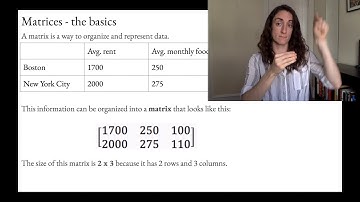 Operations on matrices - adding and subtracting