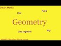 Geometry | Mathematics | Basics