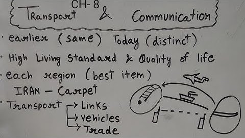Transport And Communication -ep01- HHH |Class 12| ch 8 of fundamentals of human geography|NCERT|CBSE