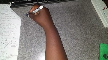 ELEMENTS OF A GENERALIZED MEASUREMENT SYSTEM/FUNCTIONAL ELEMENTS