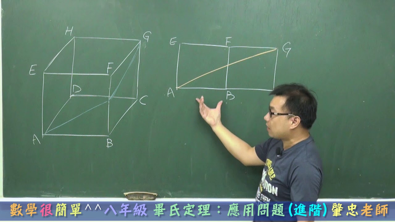 🔯數學很簡單^^ 八年級上學期 2-3畢氏定理Part1 (國二數學線上教學)🔯