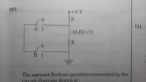 NEET PHYSICS ANSWER KEY 2019