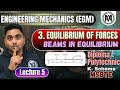 🔥🔥Equilibrium of Forces on Beams | Engineering Mechanics Lecture 5 | MSBTE Diploma