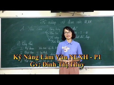 Kỹ năng làm văn nghị luận xã hội (phần 1)