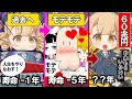 【アニメ】もし「寿命が1年」減るタイムマシンがあったら?