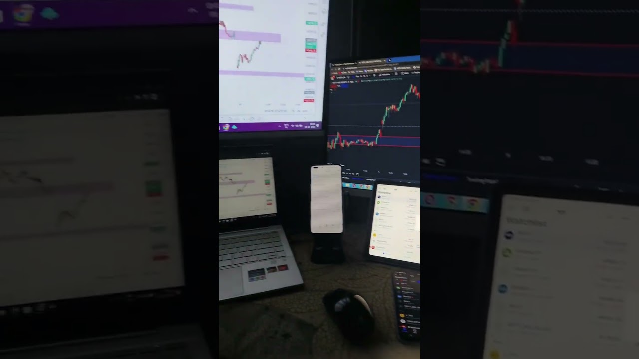 How I Trade forex ? 💻 Best Setup for Beginners 