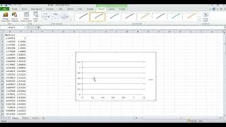 Simulation and S paramter analysis of antenna equivalent circuit model @ 5.8 GHz | ads tutorial 23