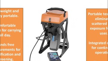 Better Analysis of Heavy Metals in Soil [Webinar]