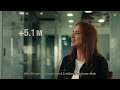 'EstibADores'  OMD Peru l M&M Global Awards l Festival of Media