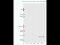 Shocking Truth About Inflation Rate (1960-1980) 😱