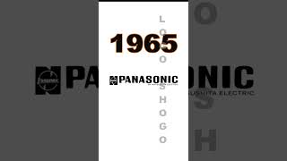 Braun & Panasonic Logo Evolution