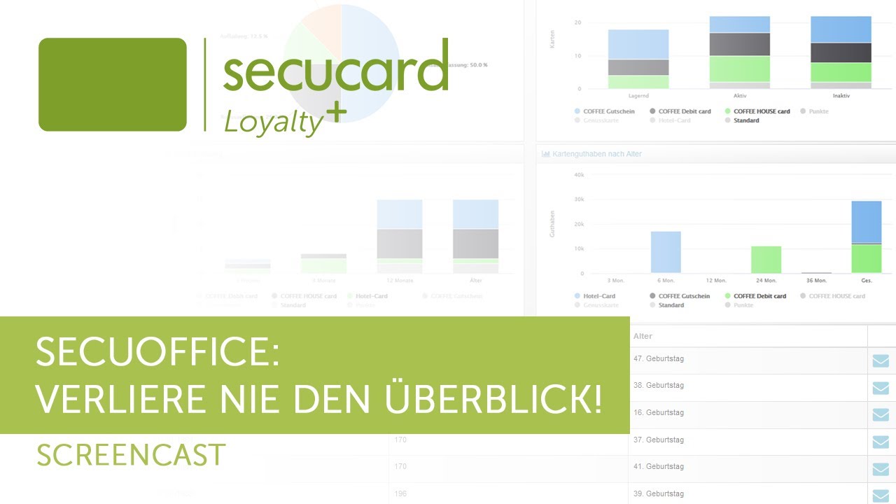 Du benötigst ein Tool, wo Du alle Infos zu Deinen ausgegebenen Gutschein- & Kundenkarten findest?