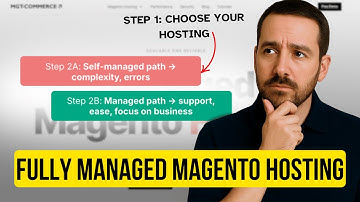 6 Hidden Benefits of Managed Magento Hosting Your Competitors Use