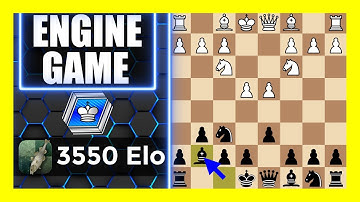 Stockfish 16 Chess Game | Pirc Defense, Classical Variation, Two Knights System | W/D/L %