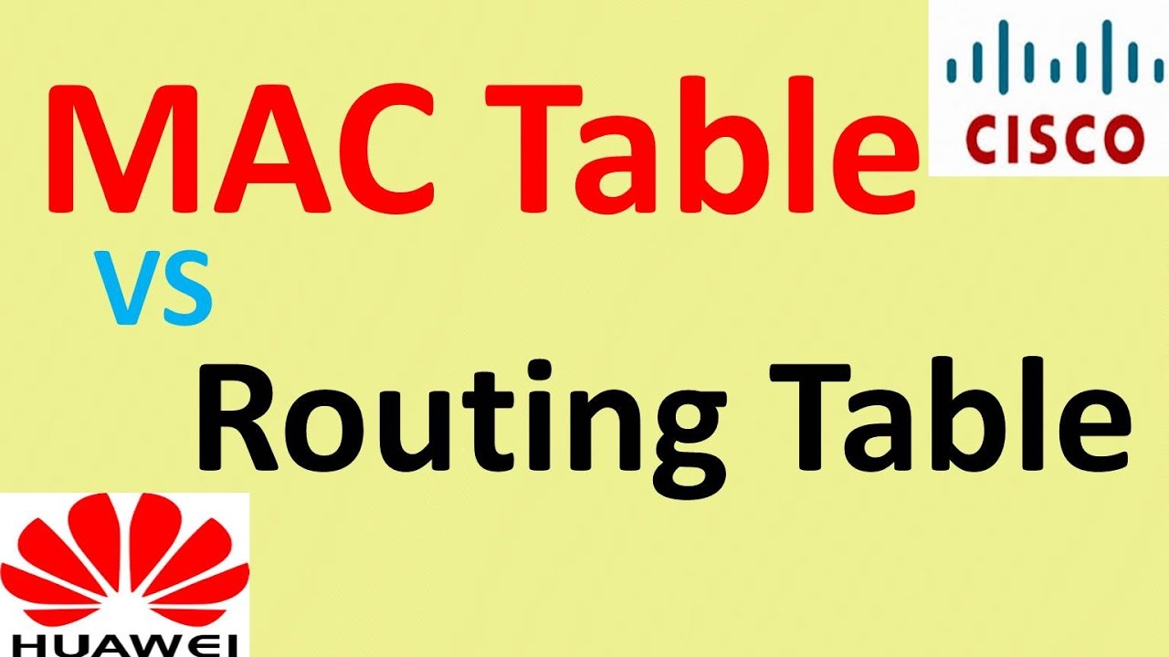 Routing Table vs MAC Table in Urdu | Basic Networking Part 7 - YouTube