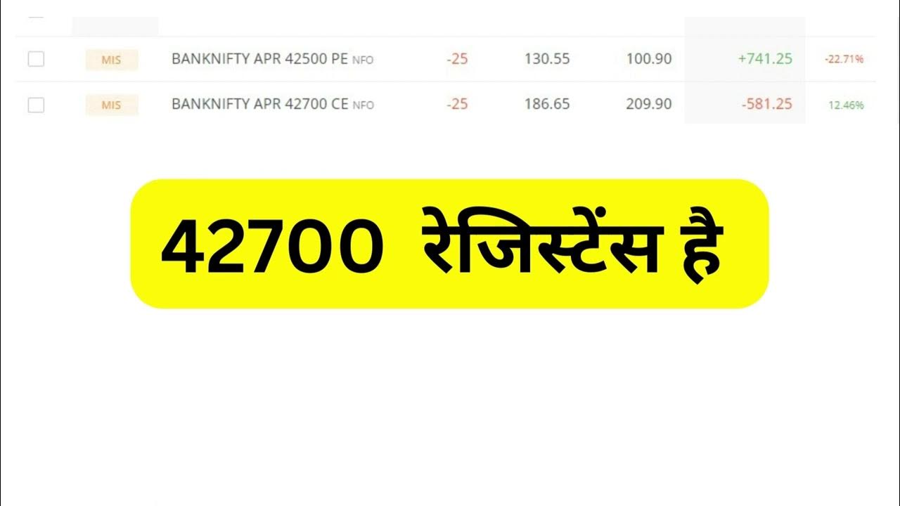 आज के ट्रेड्स Making Money in Bank Nifty, How to make money in Bank