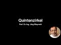 15 - Musiktheorie, Quintenzirkel
