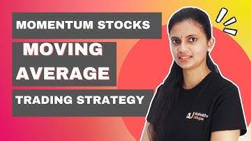 Moving Average Trading Strategy | Technical Analysis | CA Akshatha Udupa