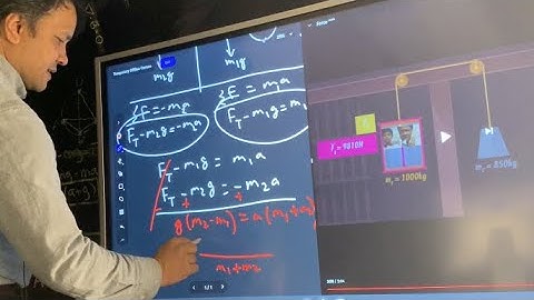 Force | Elevator problem