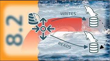 MySQL 8.2 - Transparent Read/Write Splittng
