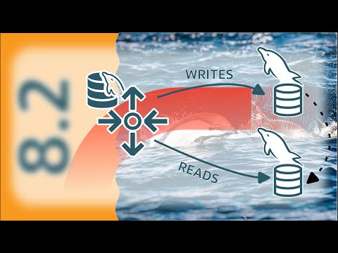 MySQL 8.2 - Transparent Read/Write Splittng