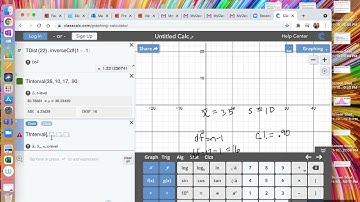 Statistics-Confidence Interval- Margin of error