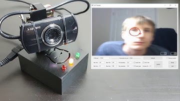 Face tracking camera mini teaser