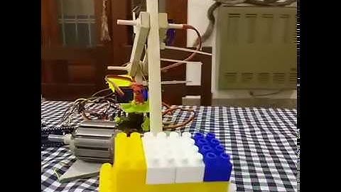 Robot arm load test