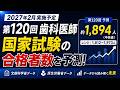 第120回歯科医師国家試験、合格者数を予測してみた｜学校基本調査とCBT