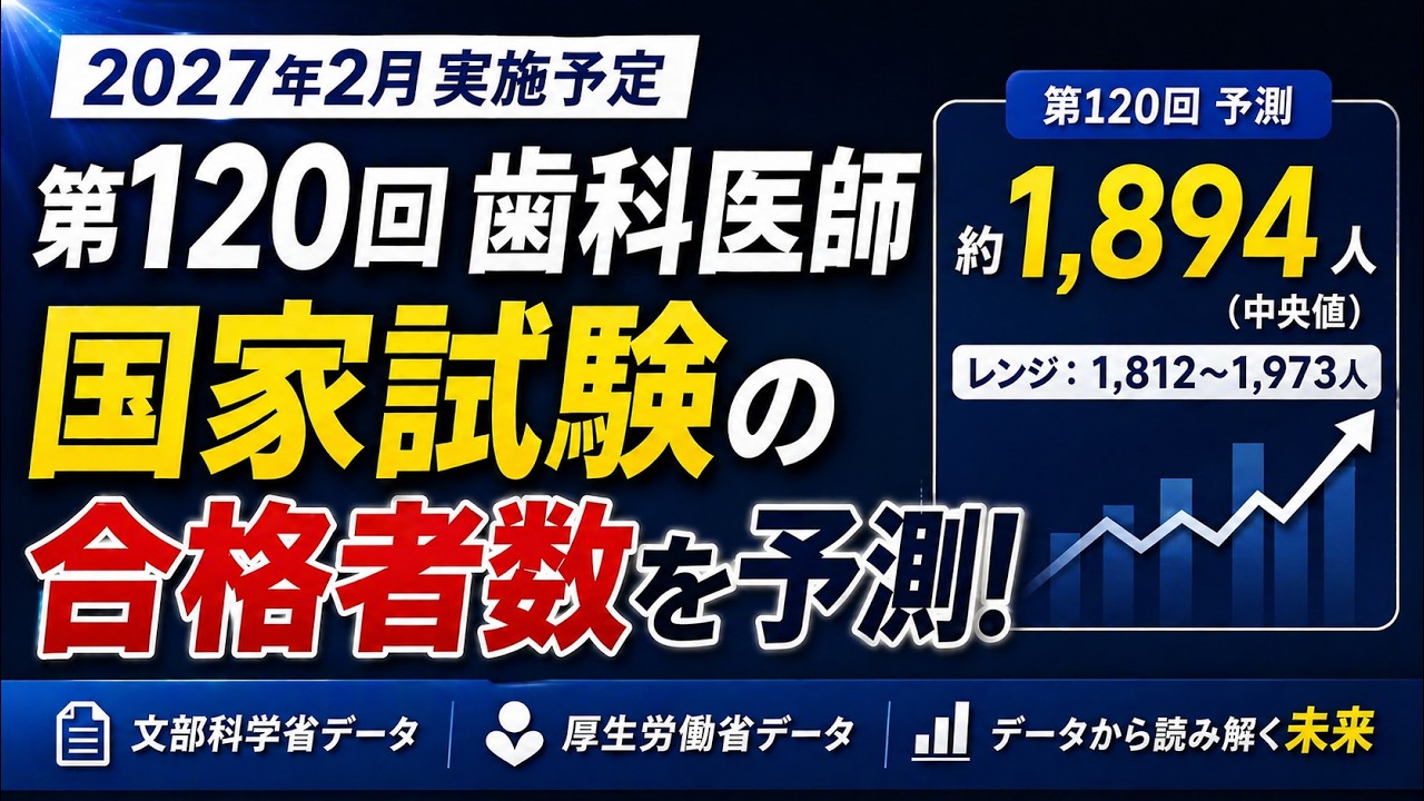 第120回歯科医師国家試験、合格者数を予測してみた｜学校基本調査とCBT