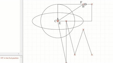 ep.15 คำสั่งพื้นฐาน การวาดรูปใน TikZ