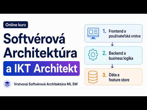 Online kurz Softvérová Architektúra a IKT Architekt - Vrstvová Softvérová Architektúra MLSW