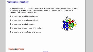 Conditional probability