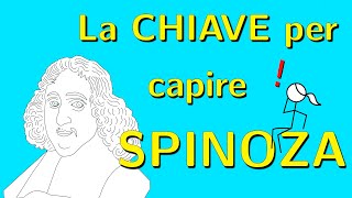 Introduzione a Spinoza  in 15 minuti