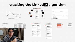 The LinkedIn Algorithm Is RIGGED (Here's How to Beat It)
