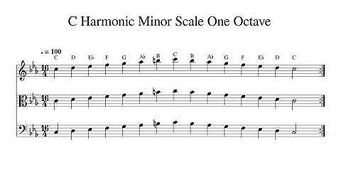 C Harmonic Minor Scale One Octave at 100bpm Backing Track BnW