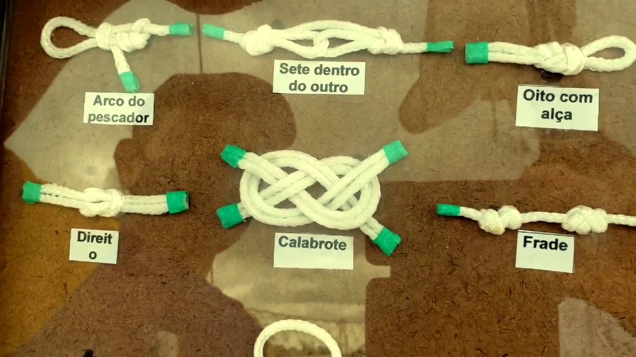 ⁣Quadro de Nós, Mestre Manoel