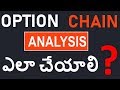 Option Chain Analysis Explained | Open interest | Nifty Analysis